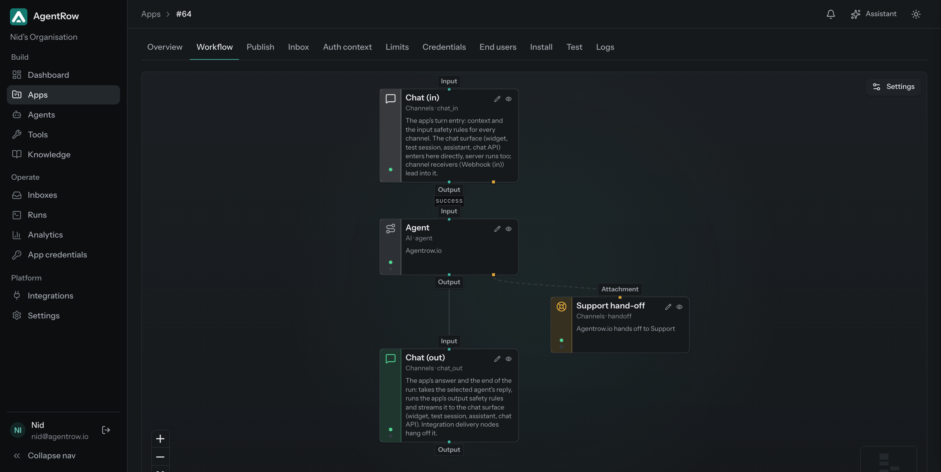 AgentRow app workflow: chat in, an agent with a support hand-off attached, chat out